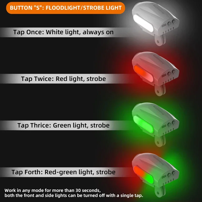 1Set Flight Searchlight Fill S - Drone Rcfpvpro recension och pris